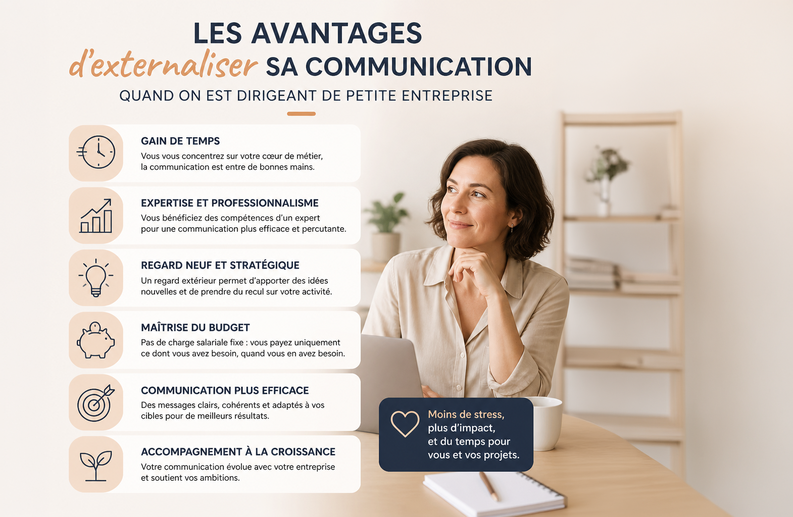 Consultant externalisé ou agence de communication : quel choix pour votre structure ?